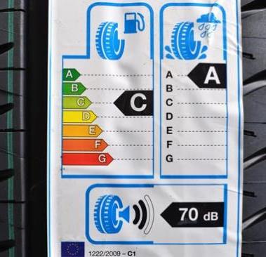 EU-Reifenlabel