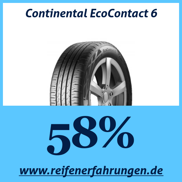 Spannende Rezensionen Fr The Continental Bild