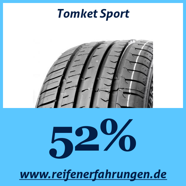 Tomket Reifen Test