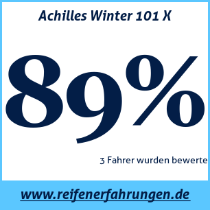 Reifentest Winter Achilles Winter 101 X
