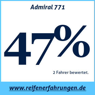 Reifentest Sommer Admiral 771