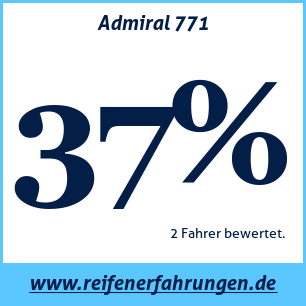 Reifentest Sommer Admiral 771