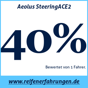 Reifentest Sommer Aeolus SteeringACE2