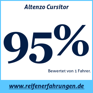 Reifentest Sommer Altenzo Cursitor