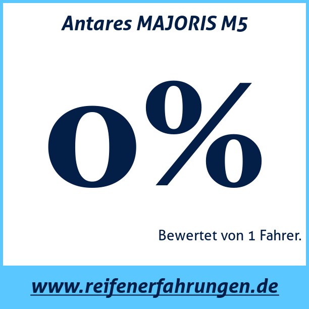 Test pneumatik Antares MAJORIS M5