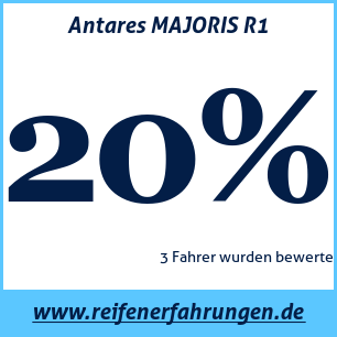 Reifentest Sommer Antares MAJORIS R1