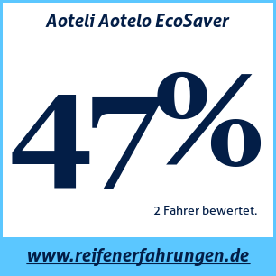 Reifentest Sommer Aoteli Aotelo EcoSaver
