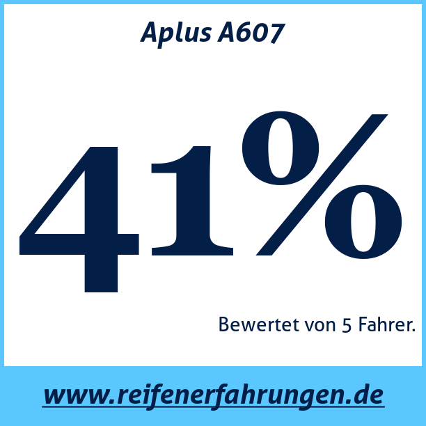 Test pneumatik Aplus A607
