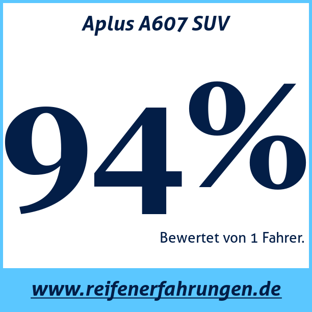 Test pneumatik Aplus A607 SUV