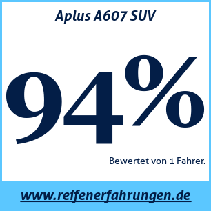Reifentest Sommer Aplus A607 SUV