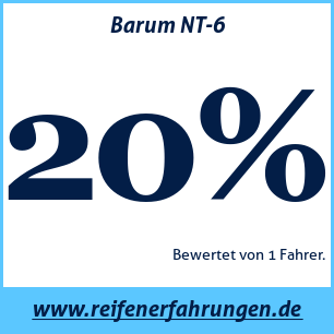 Reifentest Winter Barum NT-6