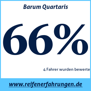 Reifentest ganzjährig Barum Quartaris