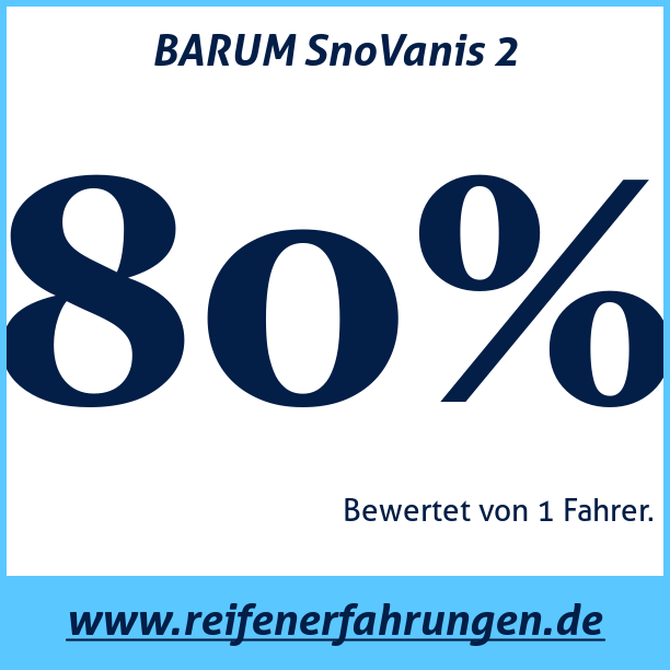 Test pneumatik BARUM SnoVanis 2
