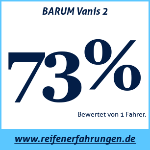 Reifentest Sommer BARUM Vanis 2
