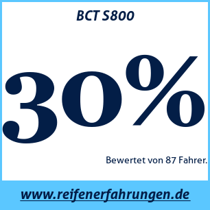 Reifentest Sommer BCT S800