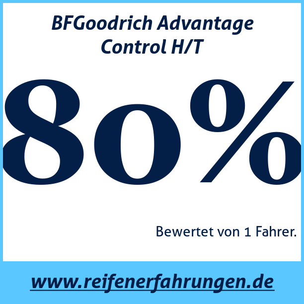 Test pneumatik BFGoodrich Advantage Control H/T