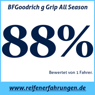 Reifentest ganzjährig BFGoodrich g Grip All Season