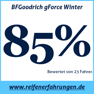 Reifentest Winter BFGoodrich gForce Winter