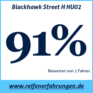 Reifentest Sommer Blackhawk Street H HU02