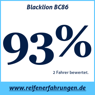 Reifentest Sommer Blacklion BC86