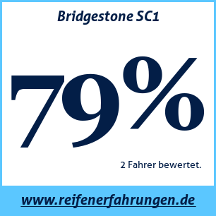 Reifentest Sommer Bridgestone SC1