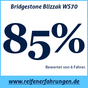 Reifentest Winter Bridgestone Blizzak WS70