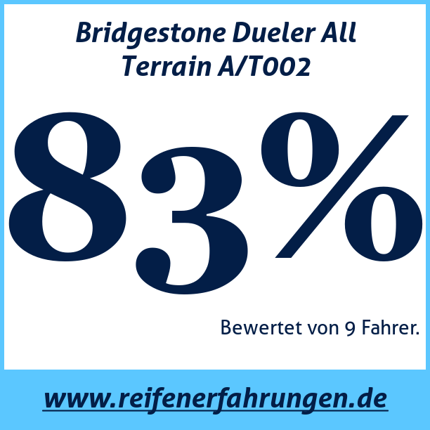 Test pneumatik Bridgestone Dueler All Terrain A/T002