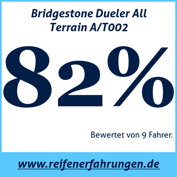 Test pneumatik Bridgestone Dueler All Terrain A/T002