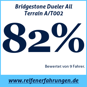 Reifentest ganzjährig Bridgestone Dueler All Terrain A/T002