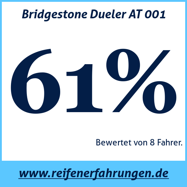 Test pneumatik Bridgestone Dueler AT 001