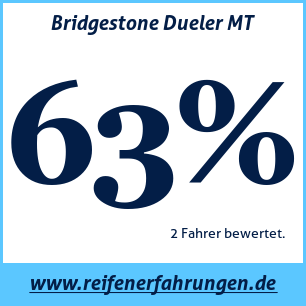 Reifentest ganzjährig Bridgestone Dueler MT