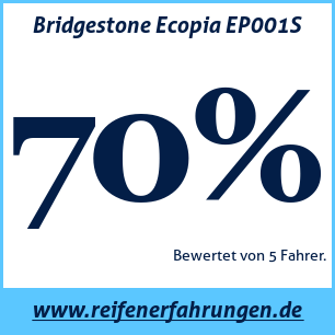 Reifentest Sommer Bridgestone Ecopia EP001S