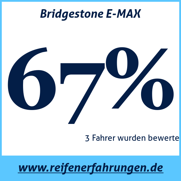 Test pneumatik Bridgestone E-MAX