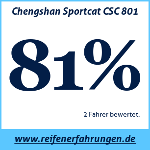 Reifentest Sommer Chengshan Sportcat CSC 801