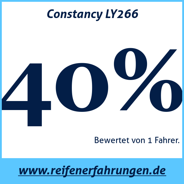 Test pneumatik Constancy LY266