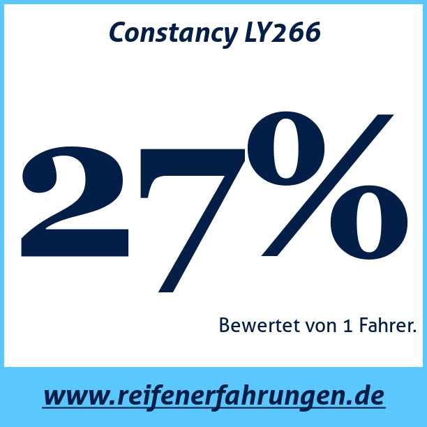 Test pneumatik Constancy LY266