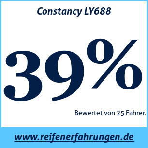 Reifentest Sommer Constancy LY688
