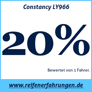 Reifentest Sommer Constancy LY966