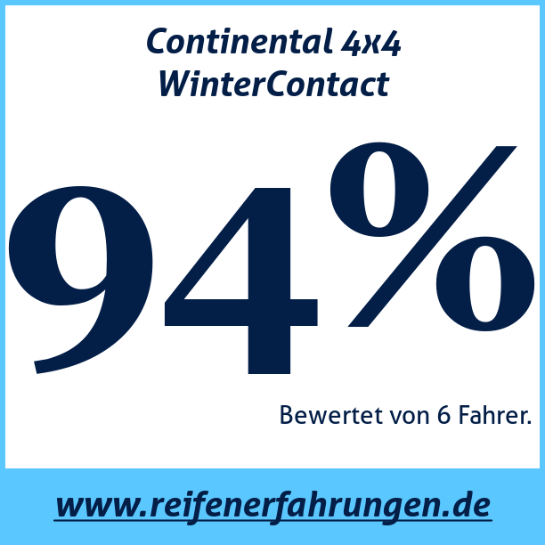 Test pneumatik Continental 4x4 WinterContact