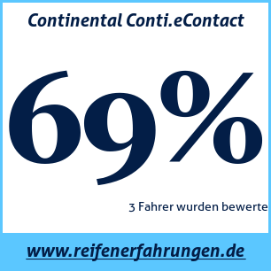 Reifentest Sommer Continental Conti.eContact