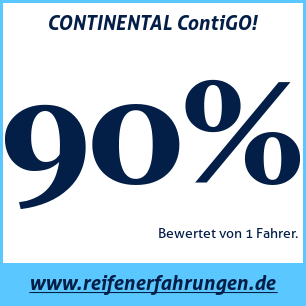 Reifentest Sommer CONTINENTAL ContiGO!