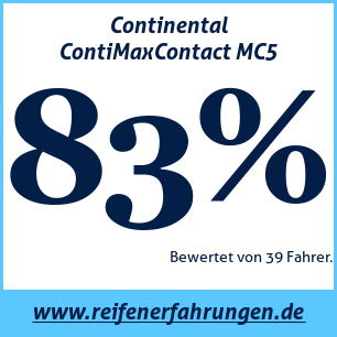Reifentest Sommer Continental ContiMaxContact MC5