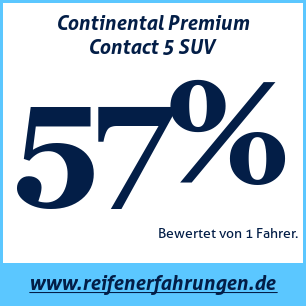 Reifentest Sommer Continental Premium Contact 5 SUV