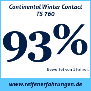 Reifentest Winter Continental Winter Contact TS 760