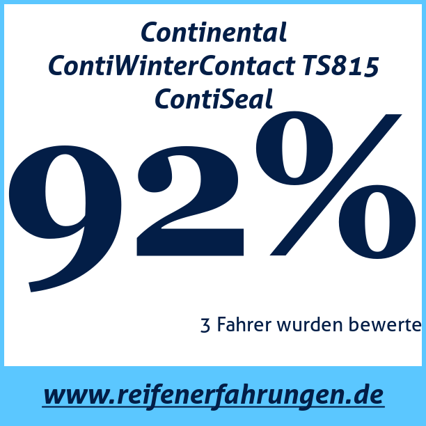 Test pneumatik Continental ContiWinterContact TS815 ContiSeal
