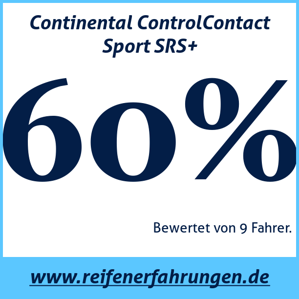 Test pneumatik Continental ControlContact Sport SRS+