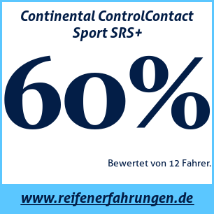 Reifentest ganzjährig Continental ControlContact Sport SRS+