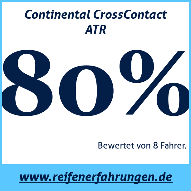 Test pneumatik Continental CrossContact ATR