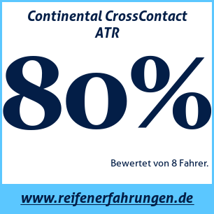 Reifentest Sommer Continental CrossContact ATR 112H MFS