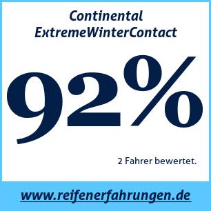 Reifentest Winter Continental ExtremeWinterContact